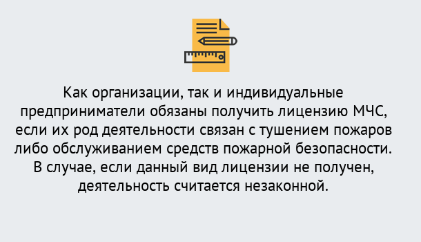 Почему нужно обратиться к нам? Ярцево Лицензия МЧС в Ярцево