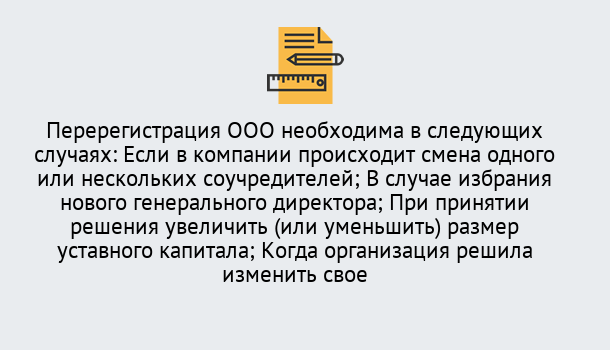 Почему нужно обратиться к нам? Ярцево Перерегистрация ООО: особенности, документы, сроки...  в Ярцево