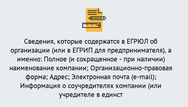 Почему нужно обратиться к нам? Ярцево Внесение изменений в ЕГРЮЛ 2019 в Ярцево