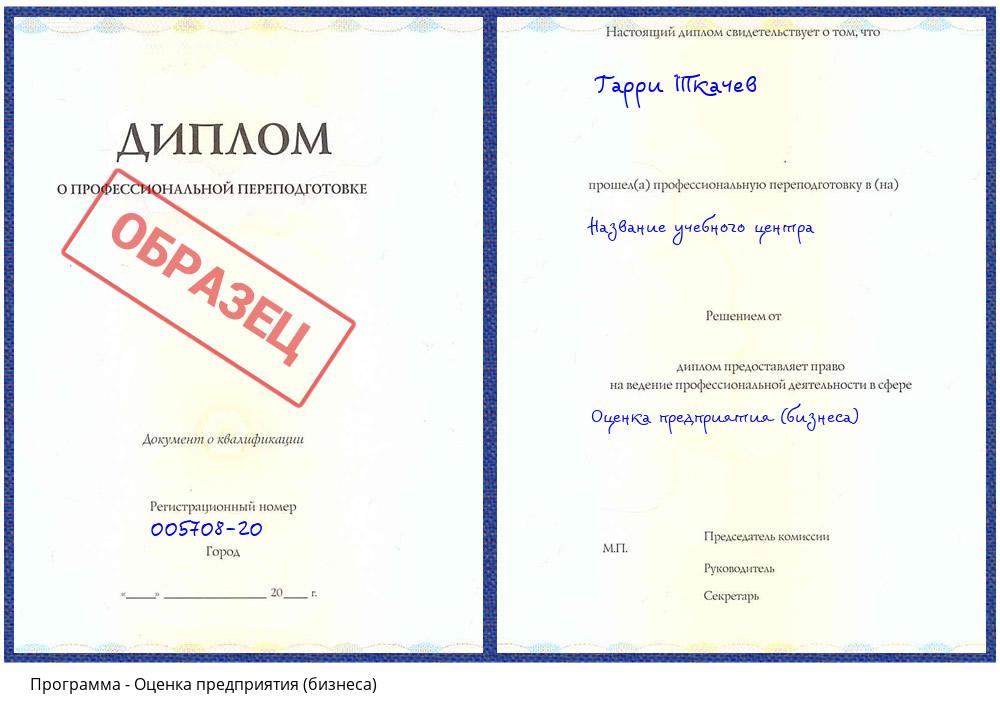 Оценка предприятия (бизнеса) Ярцево